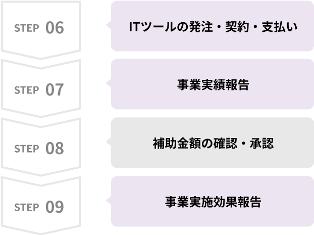 step-flow