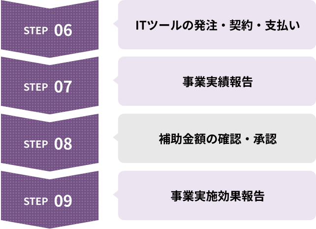 step-flow