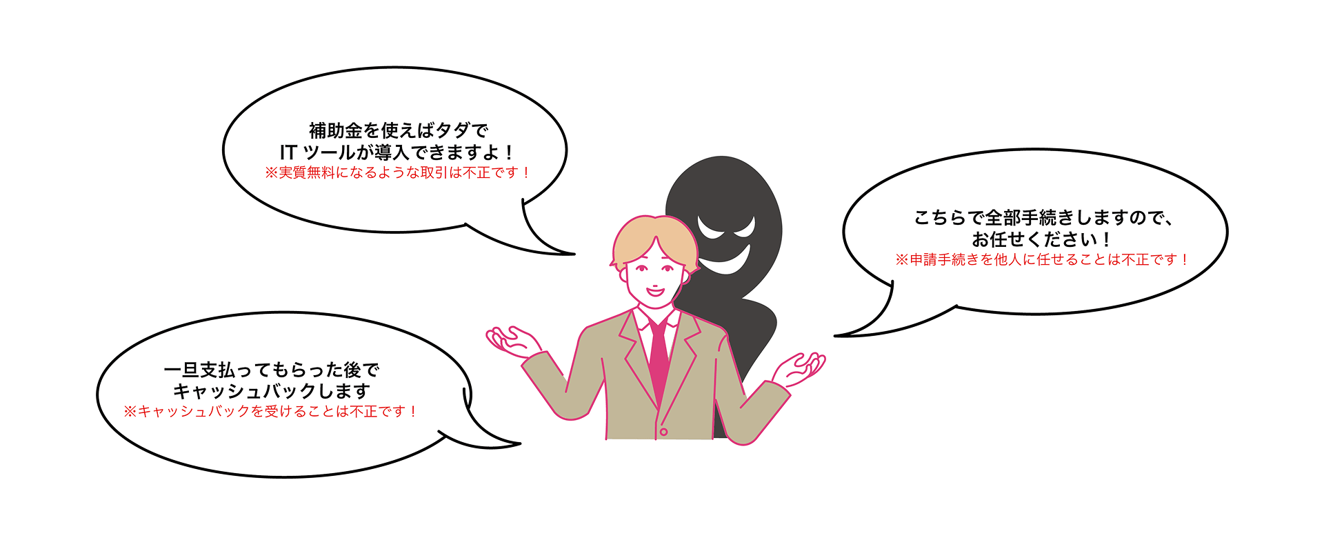 勧誘には要注意のイメージ図